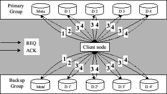 \begin{figure}\centering \centerline{\hbox{\epsfig{figure=NewFigures/epvfsp3.eps, width=3in}}} \end{figure}