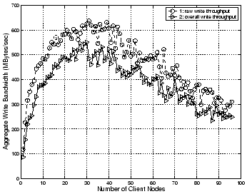 \begin{figure}\centering \centerline{\epsfig{figure=blackfigures/SameMetaBLACK.eps, width=3in}} \end{figure}