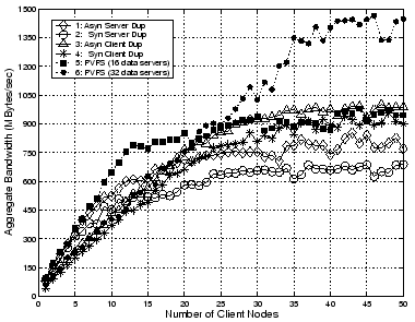 \begin{figure}\centering %%\centerline{\hbox{\epsfig{figure=figures/16io.eps, wi...
...ne{\hbox{\epsfig{figure=blackfigures/16IONBLACK.eps, width=3.3in}}} \end{figure}